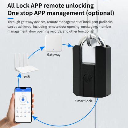 Smart Fingerprint Padlock Waterproof