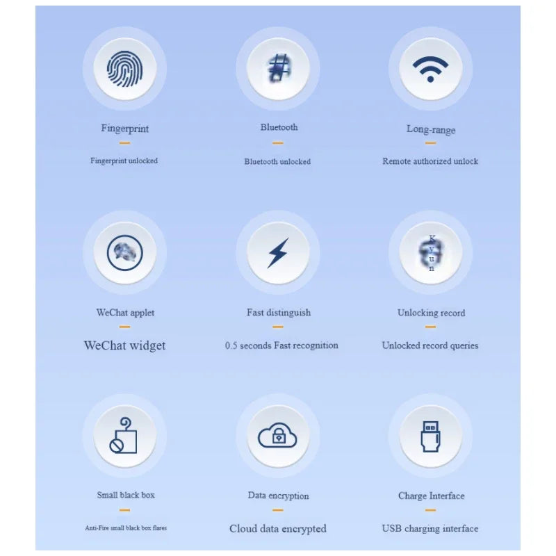 Smart Fingerprint Padlock Waterproof