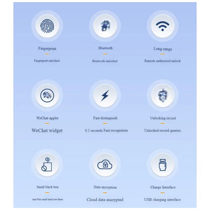 Smart Fingerprint Padlock Waterproof